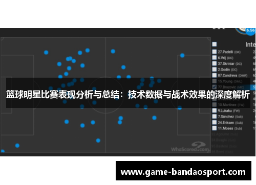 篮球明星比赛表现分析与总结：技术数据与战术效果的深度解析