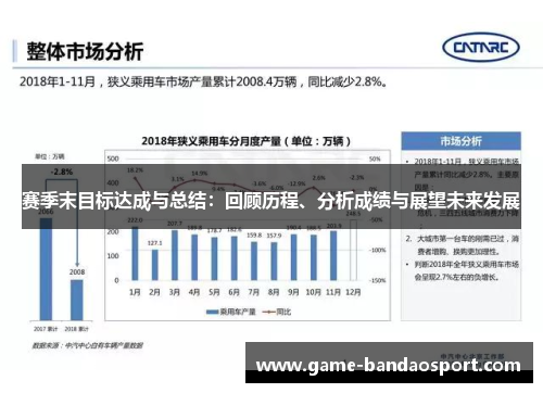赛季末目标达成与总结：回顾历程、分析成绩与展望未来发展