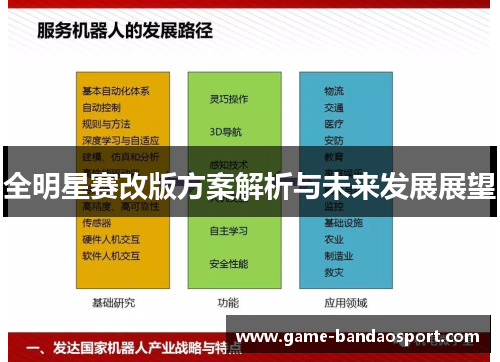 全明星赛改版方案解析与未来发展展望