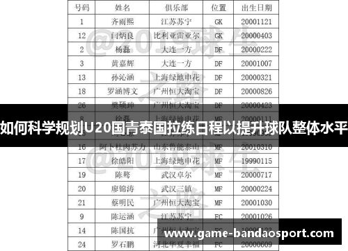 如何科学规划U20国青泰国拉练日程以提升球队整体水平