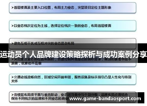 运动员个人品牌建设策略探析与成功案例分享