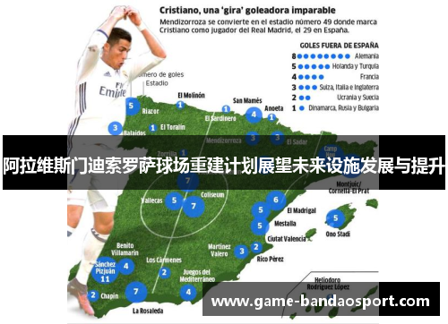 阿拉维斯门迪索罗萨球场重建计划展望未来设施发展与提升 阿拉维斯门迪索罗萨球场重建计划展望未来设施发展与提升