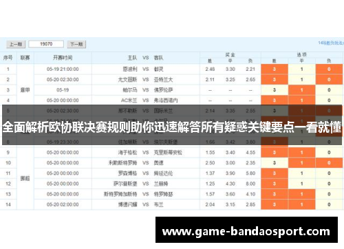 全面解析欧协联决赛规则助你迅速解答所有疑惑关键要点一看就懂 全面解析欧协联决赛规则助你迅速解答所有疑惑关键要点一看就懂