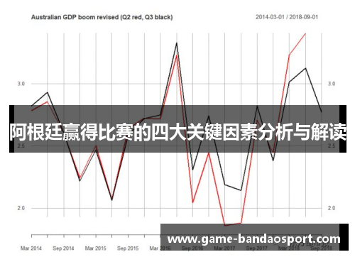 阿根廷赢得比赛的四大关键因素分析与解读 阿根廷赢得比赛的四大关键因素分析与解读
