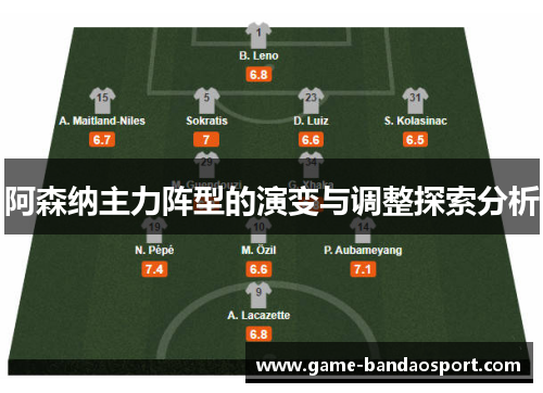 阿森纳主力阵型的演变与调整探索分析 阿森纳主力阵型的演变与调整探索分析
